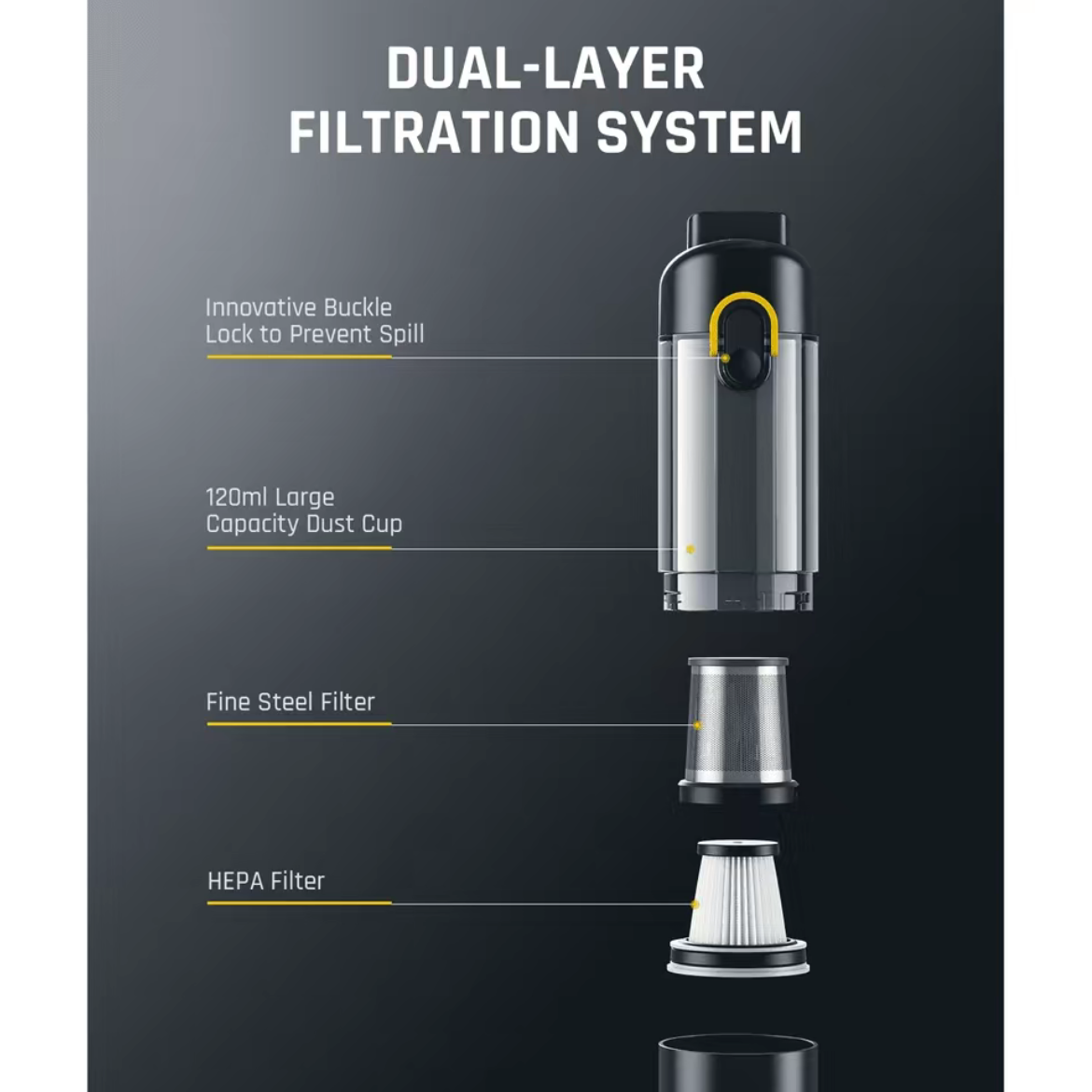 Fanttik Slim V8 Mate/V8 Apex Cordless Car Vacuum High