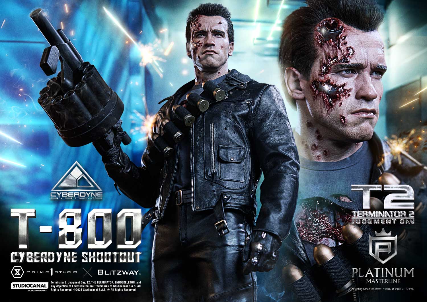 T-800 – Cyberdyne Shootout