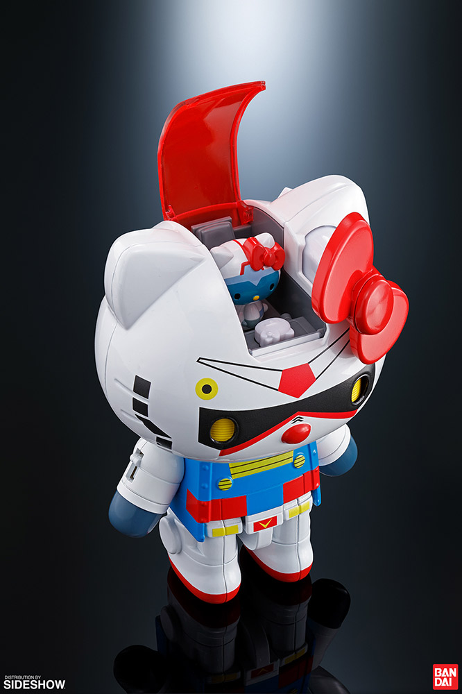 Gundam x Hello Kitty