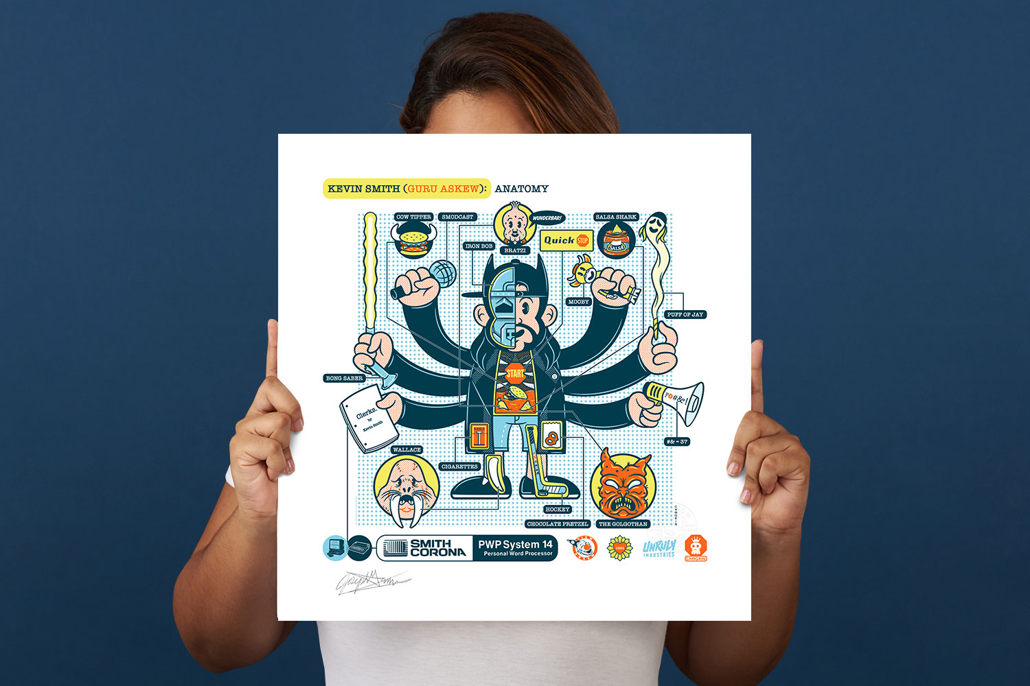 Kevin Smith: Guru Askew