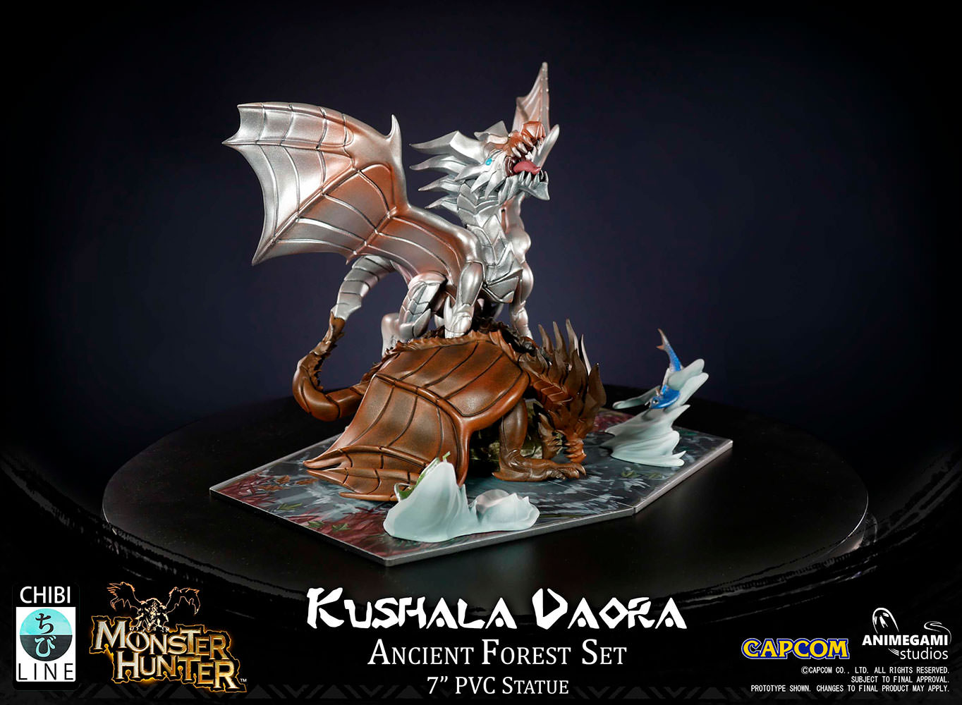 Kushala Daora