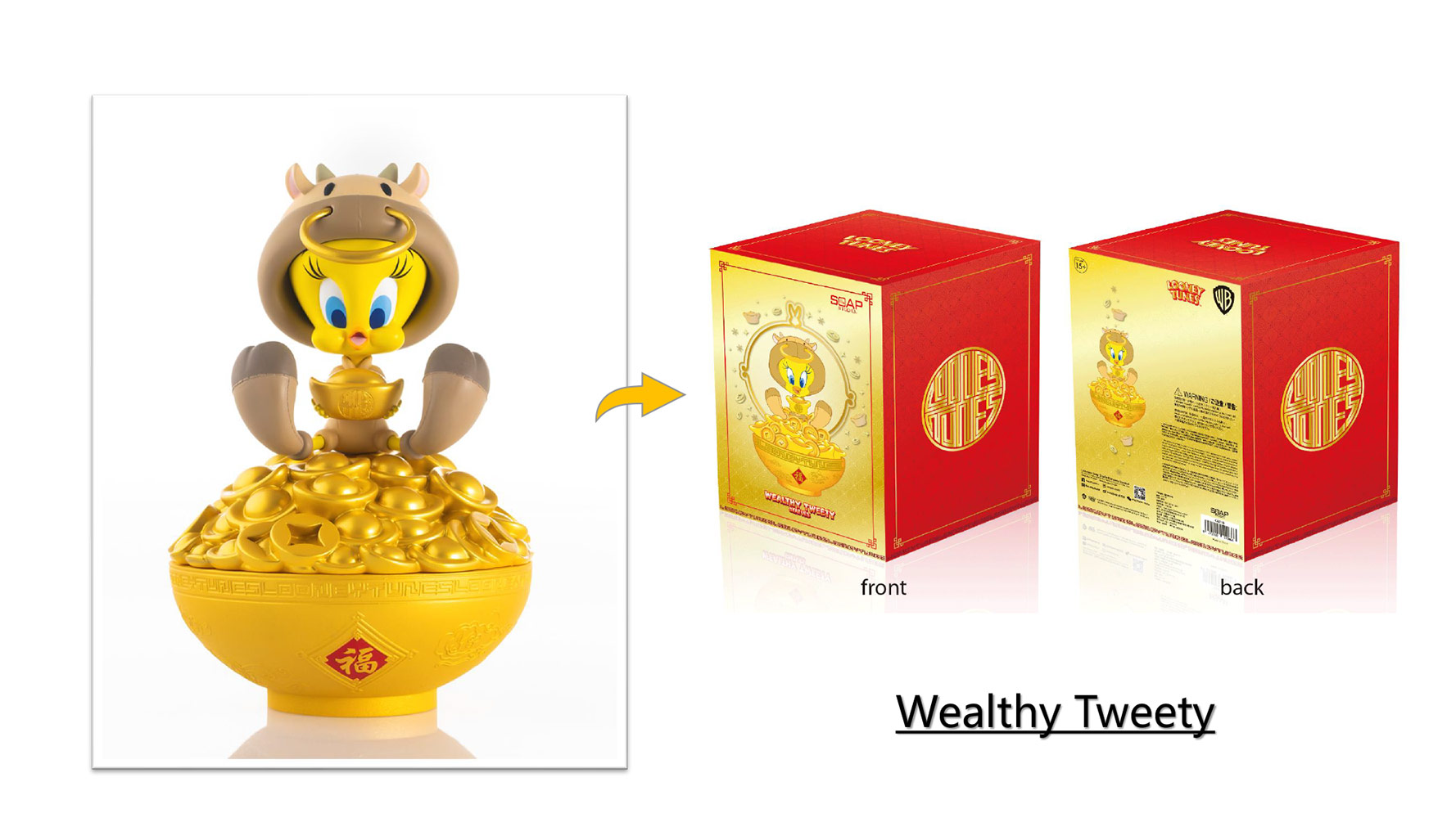 Wealthy Tweety