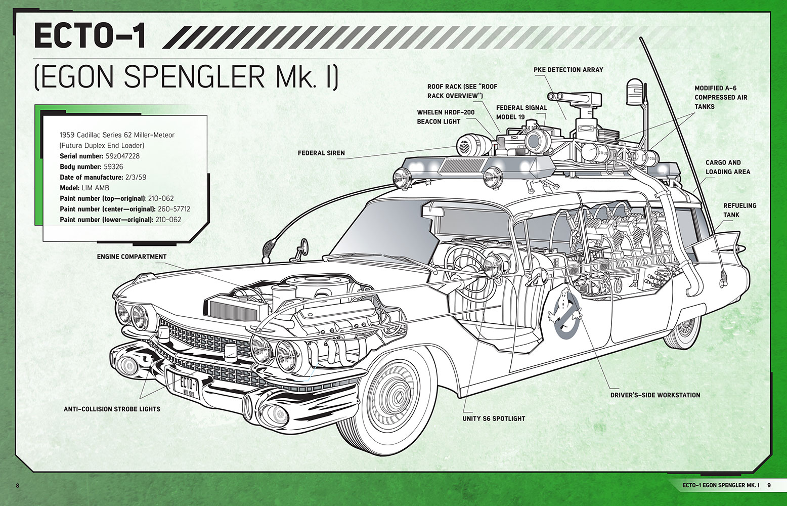 Ghostbusters: Ectomobile