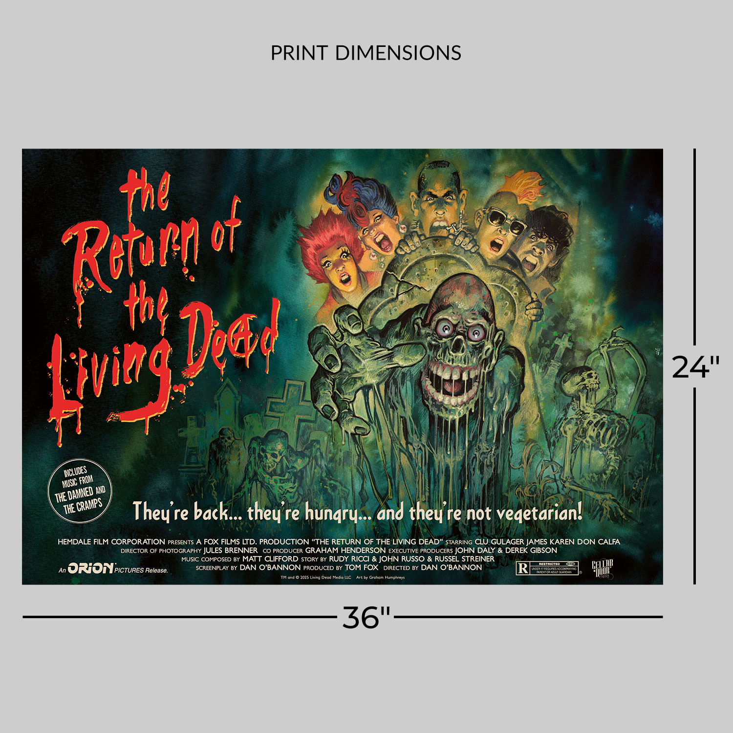 Return of the Living Dead