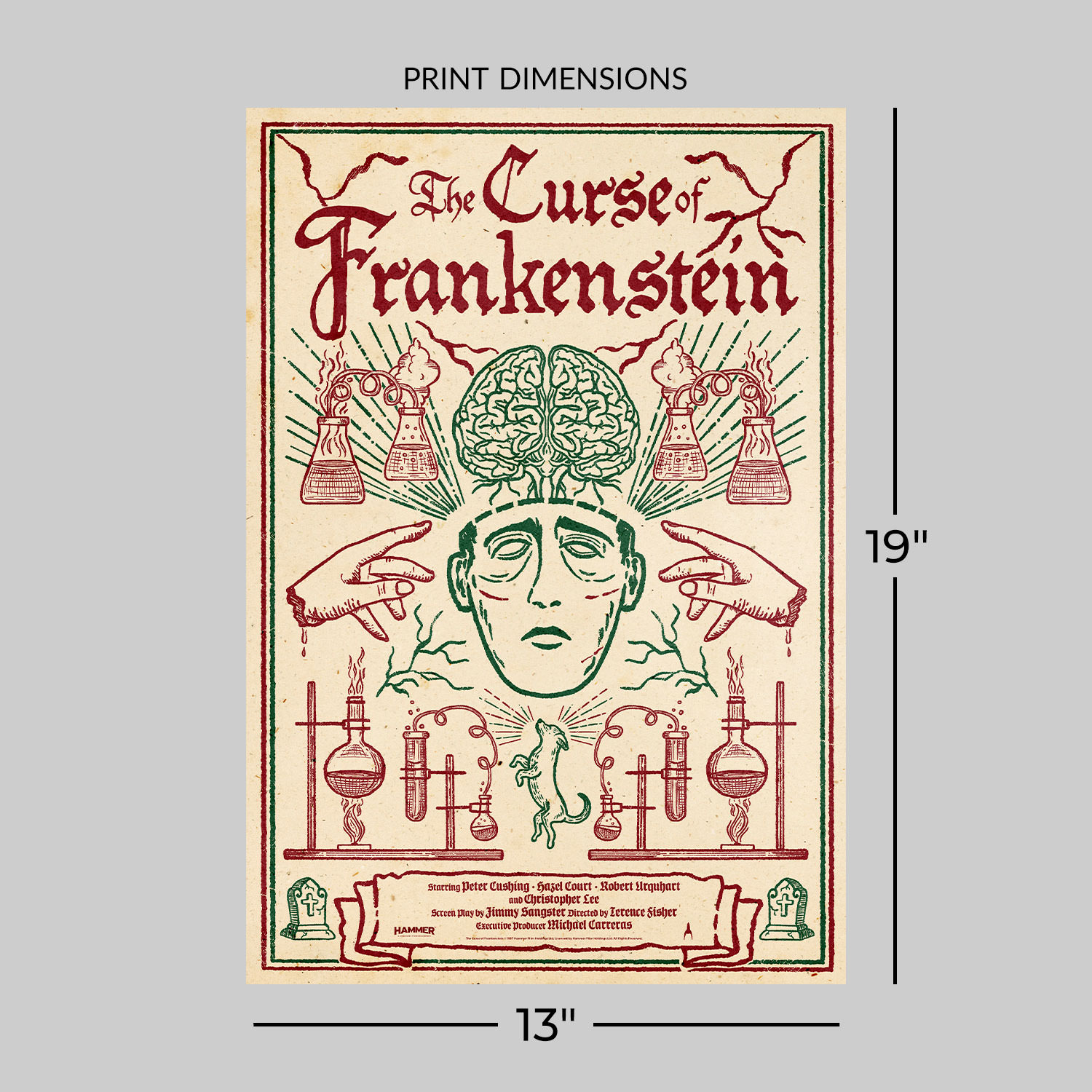 The Curse of Frankenstein