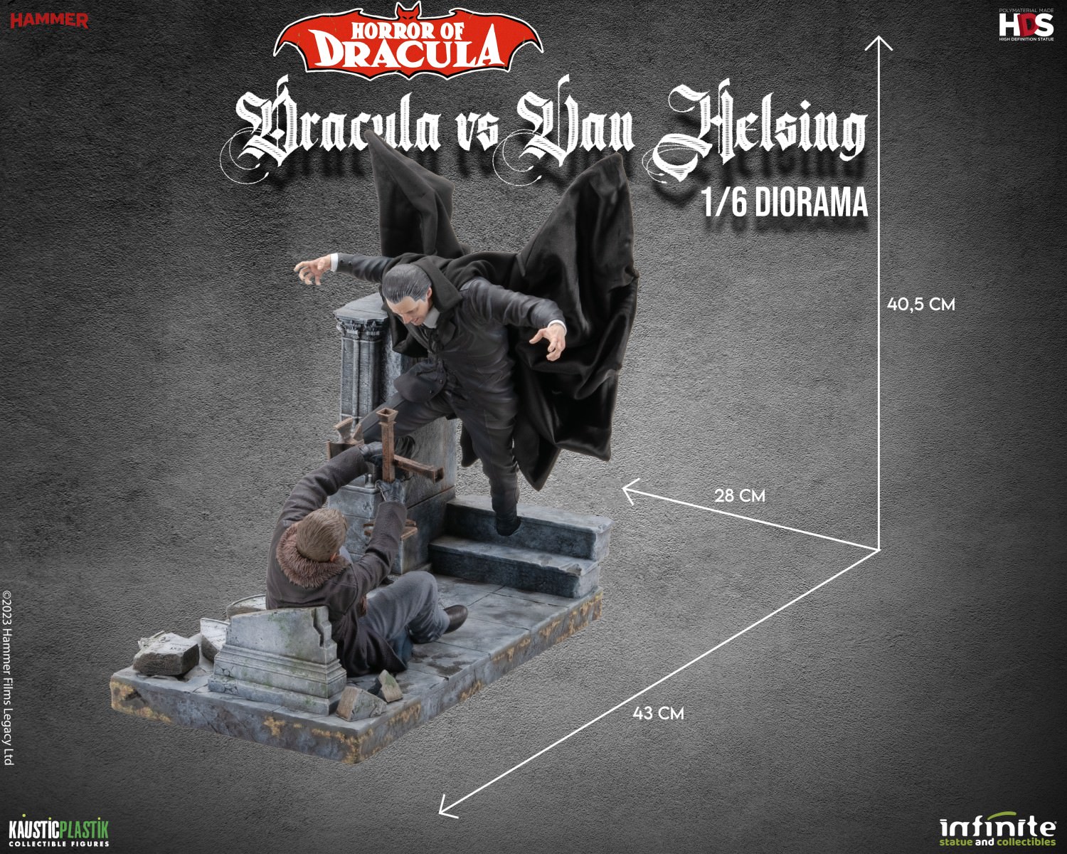 Dracula vs Van Helsing