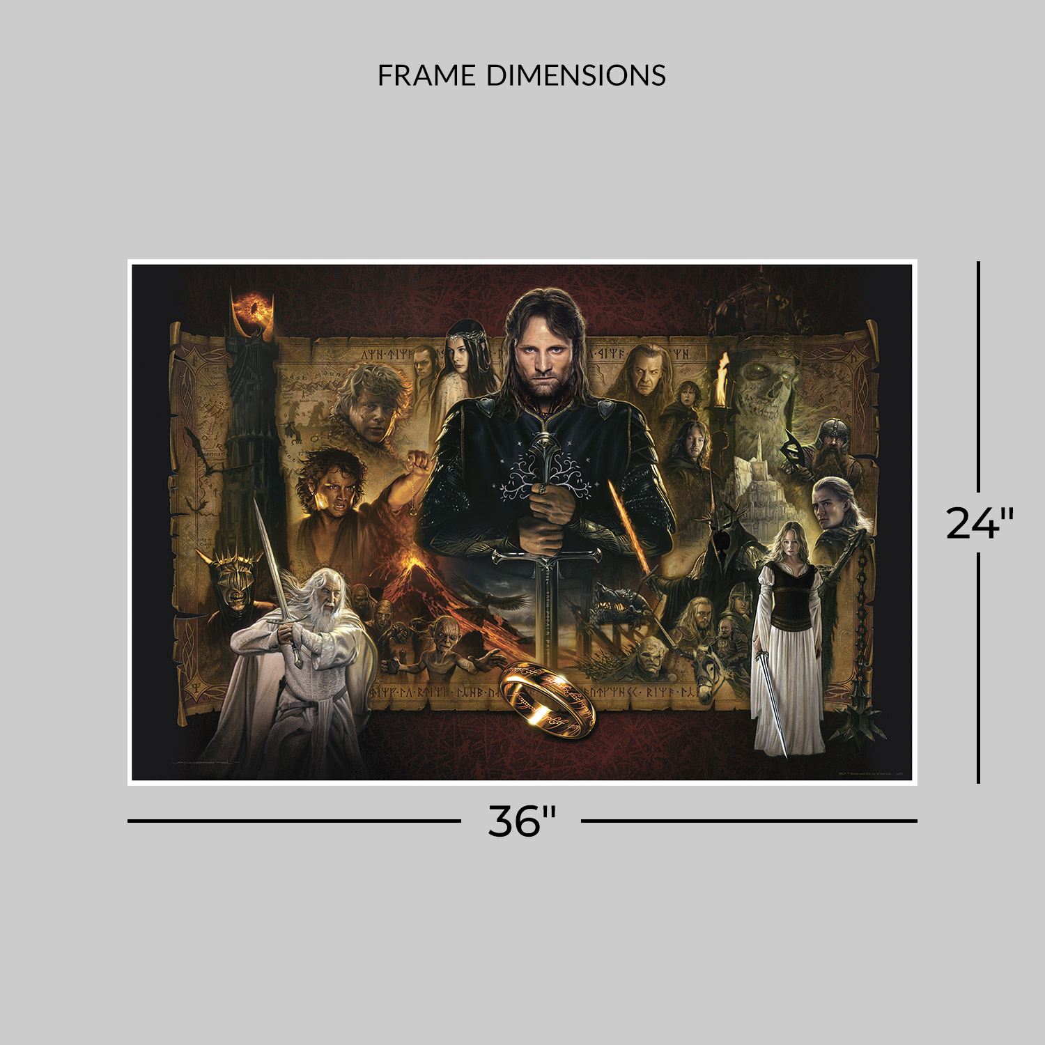 The Return of the King