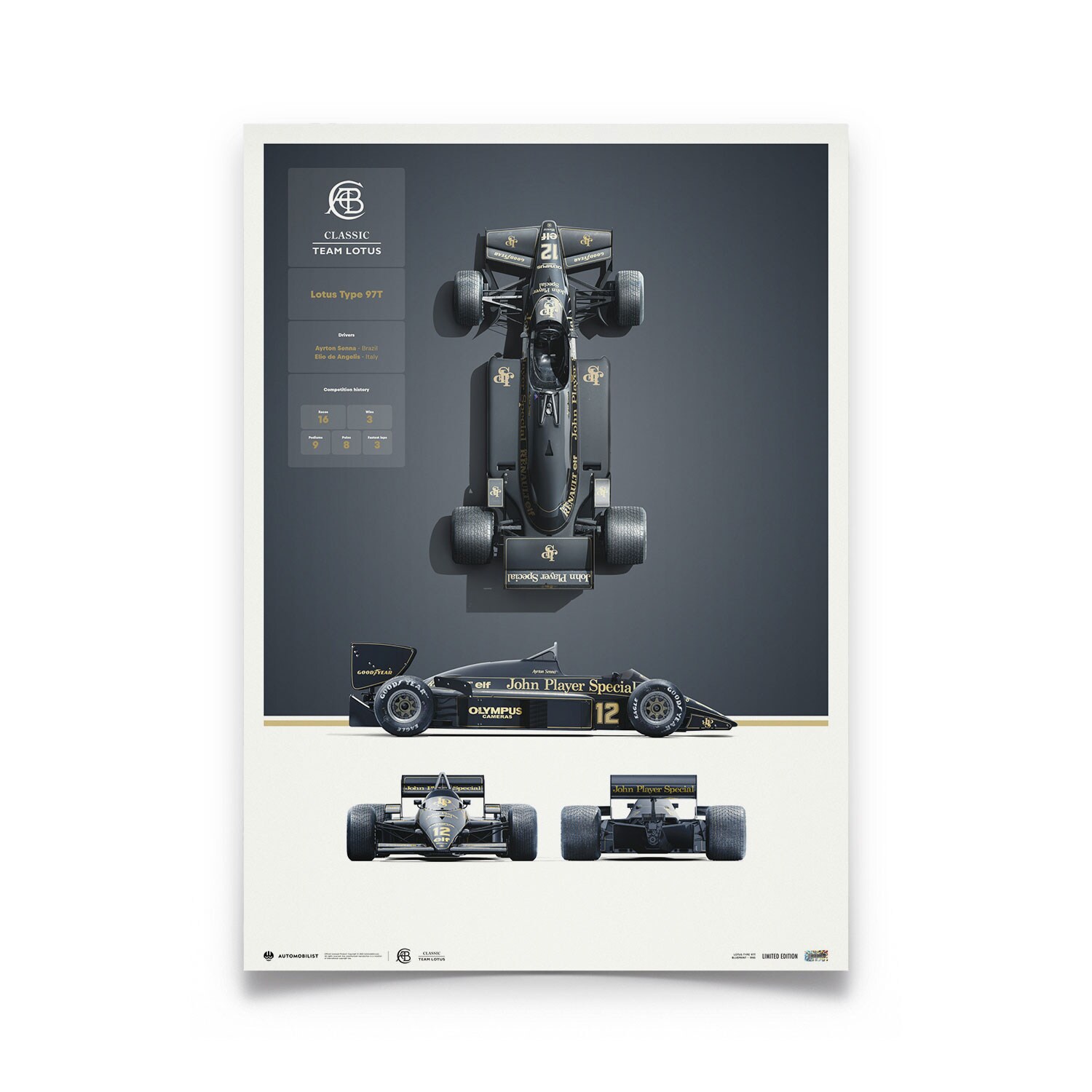 Lotus F1 Team Type 97T - Blueprint - 1985 Limited Edition Poster
