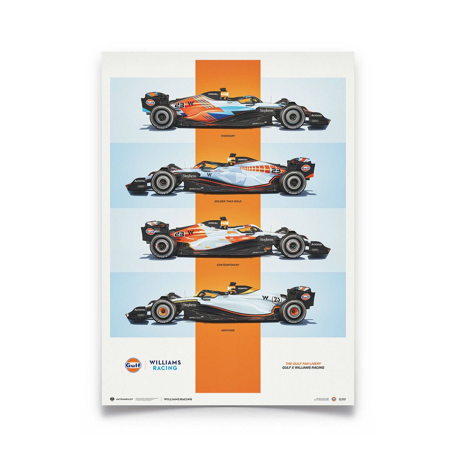 Williams Racing -Gulf Fan Livery 2023 Limited Edition Poster