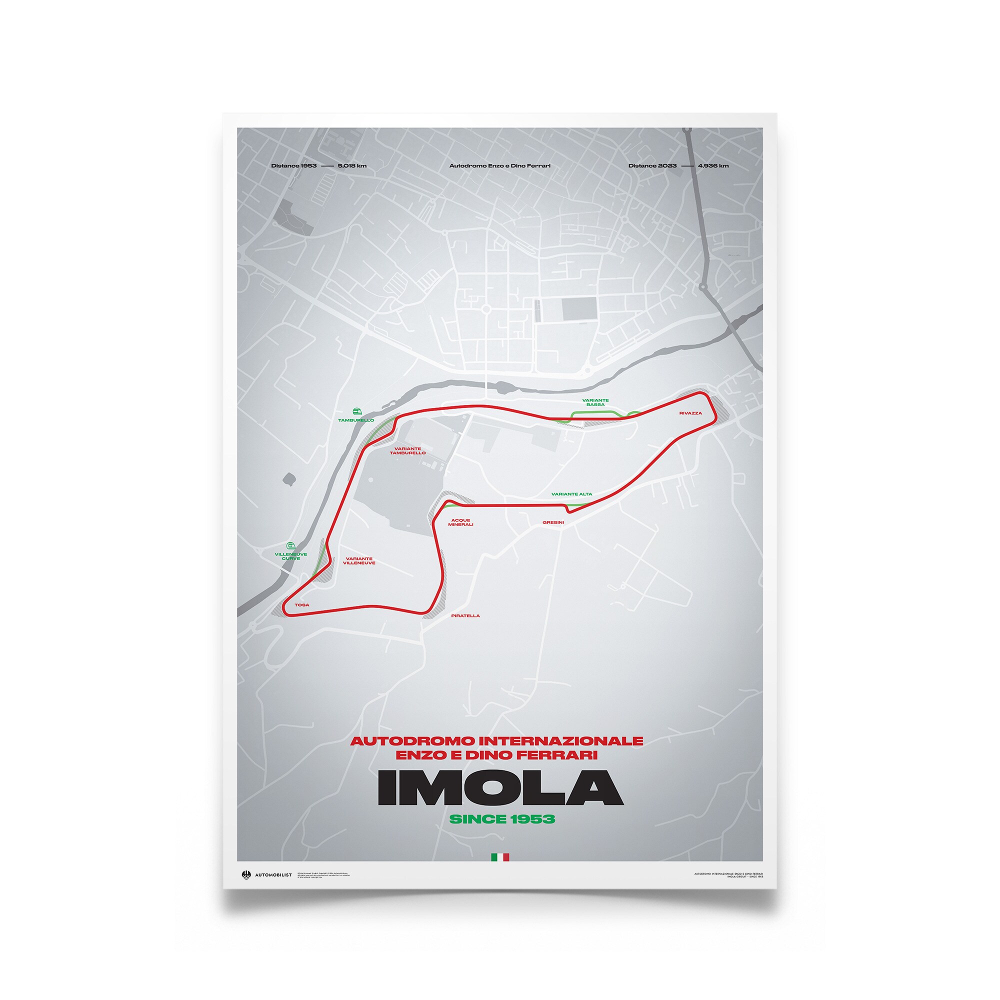Formula 1 Imola Circuit – Track Evolution – Autodromo Internazionale Enzo e Dino Ferrari