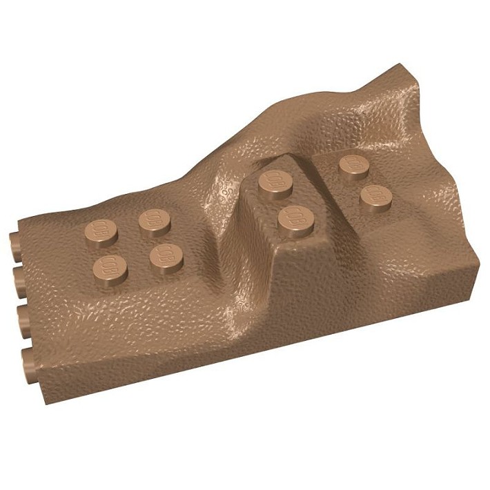 Skała płaska. prawa