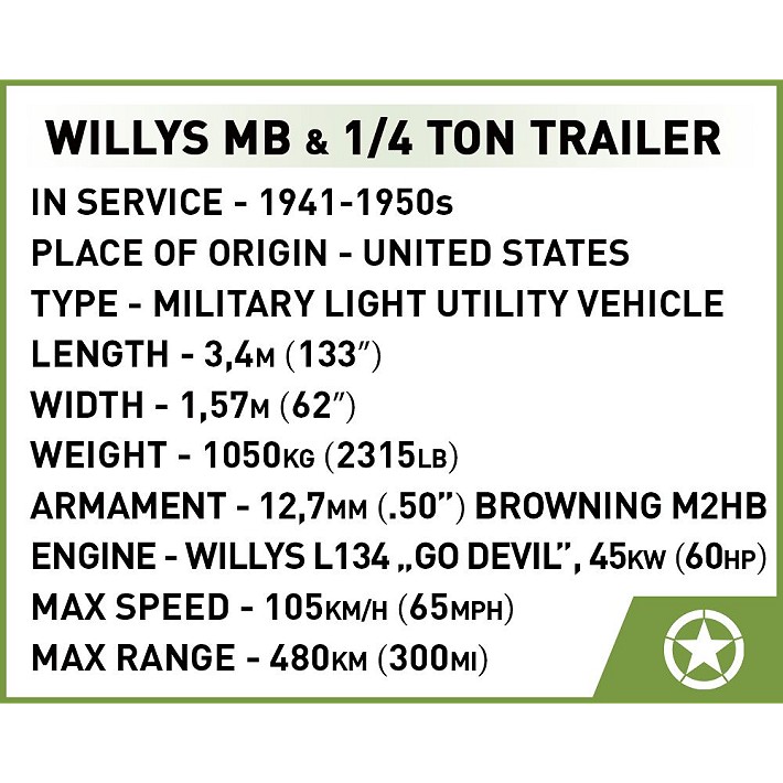 Willys MB & Trailer