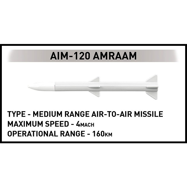 F-16AM Fighting Falcon