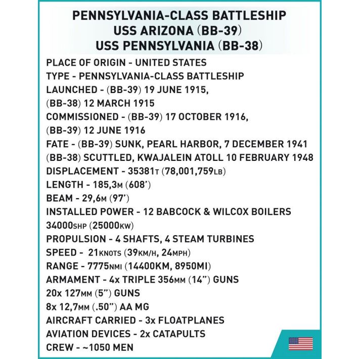 Pennsylvania - Class Battleship (2in1) - Executive Edition