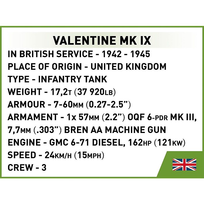 Renault R35 - Valentine IX - Panzer I