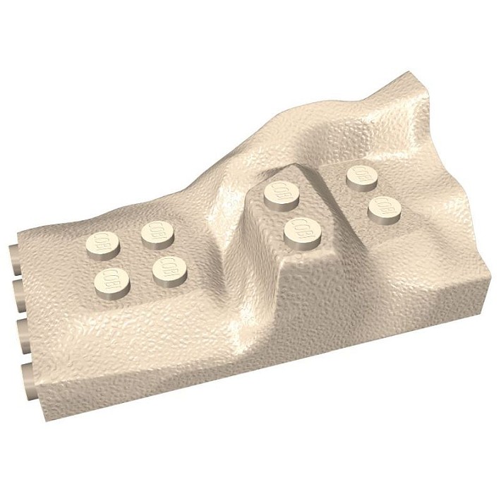 Skała płaska. prawa