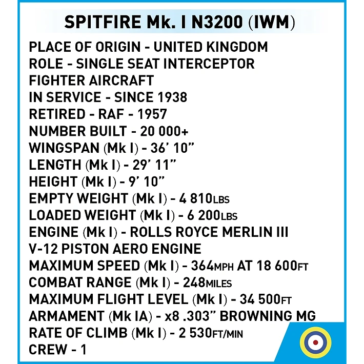 Spitfire Mk. I N3200 - Imperial War Museum Duxford