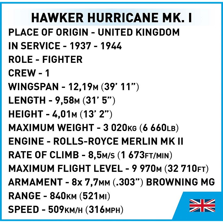 Hawker Hurricane Mk.1