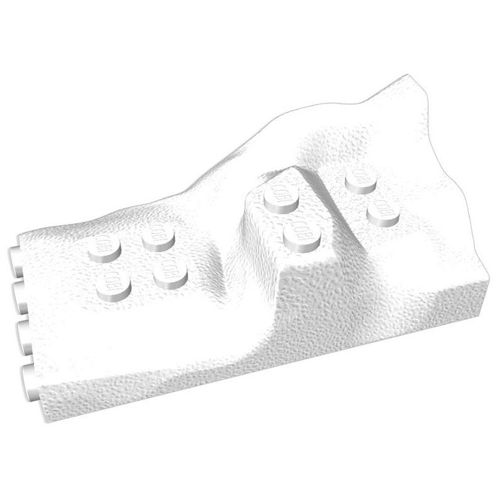 Skała płaska. prawa