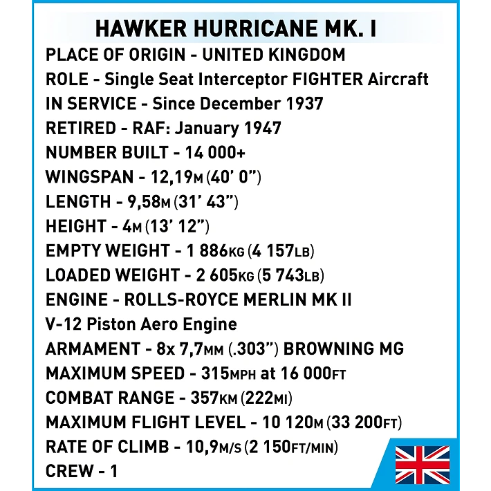 Hawker Hurricane (No302 Sqn.RAF)