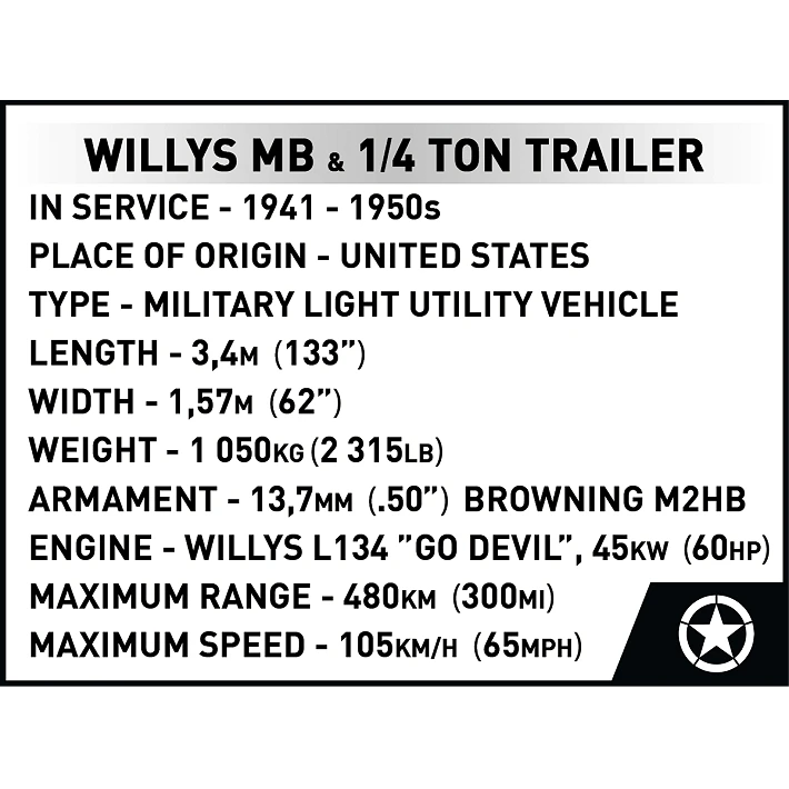 Willys MB & Trailer - Executive Edition