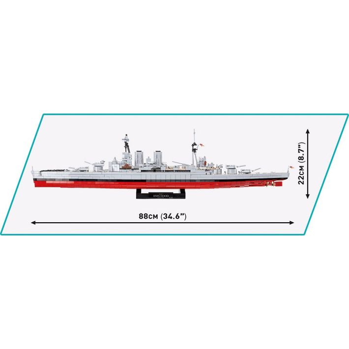 HMS Hood - Edycja Limitowana