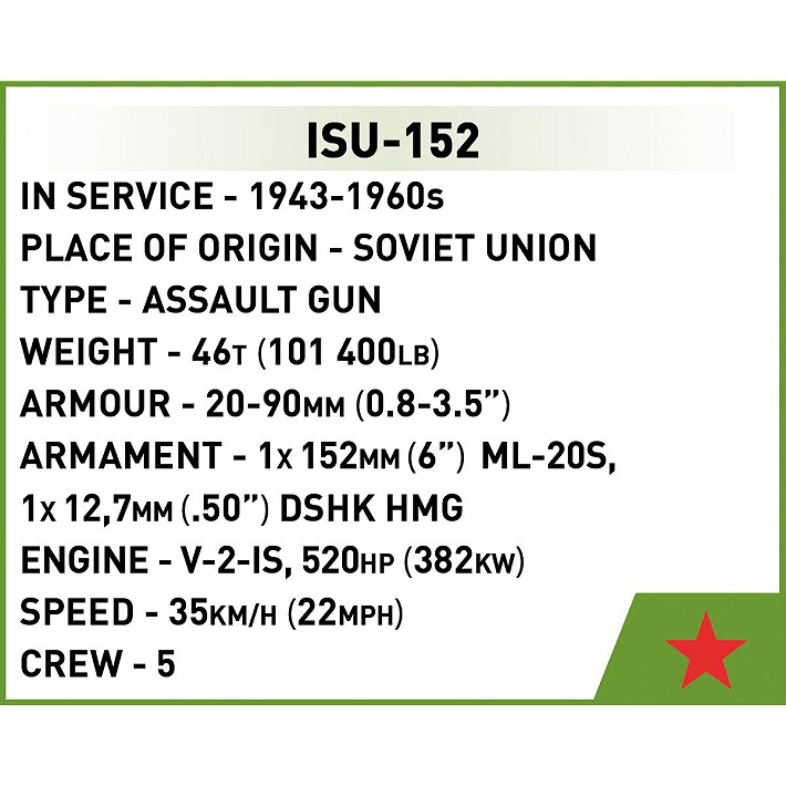 ISU 152