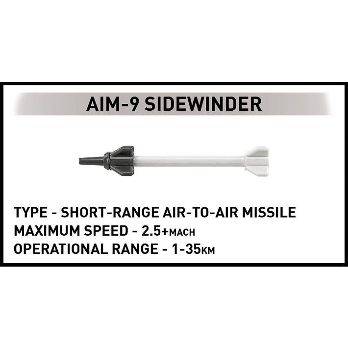 F-16AM Fighting Falcon