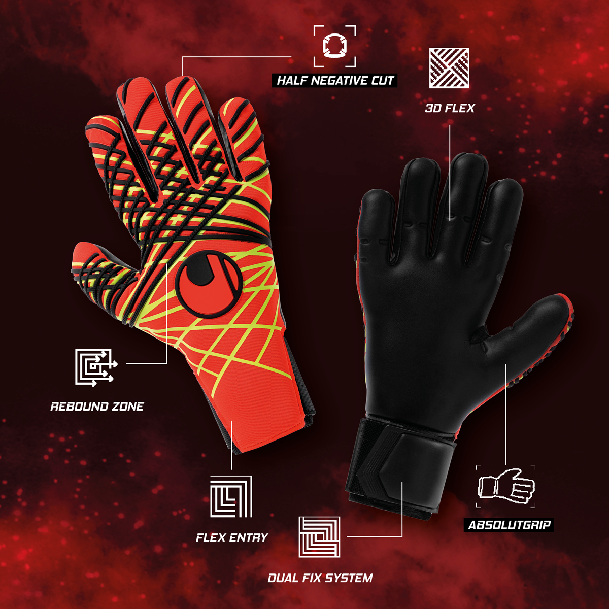 Fire Edition Absolutgrip HN Fit #364 Goalkeeper Gloves
