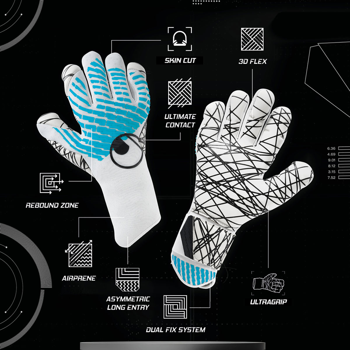 FM Cybertec Ultragrip SC