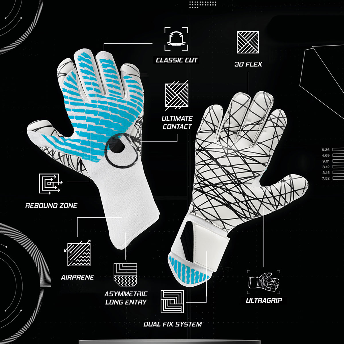 FM Cybertec Ultragrip