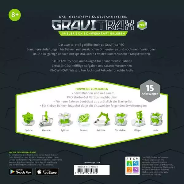 Das Pro-Buch für Fans und Profis