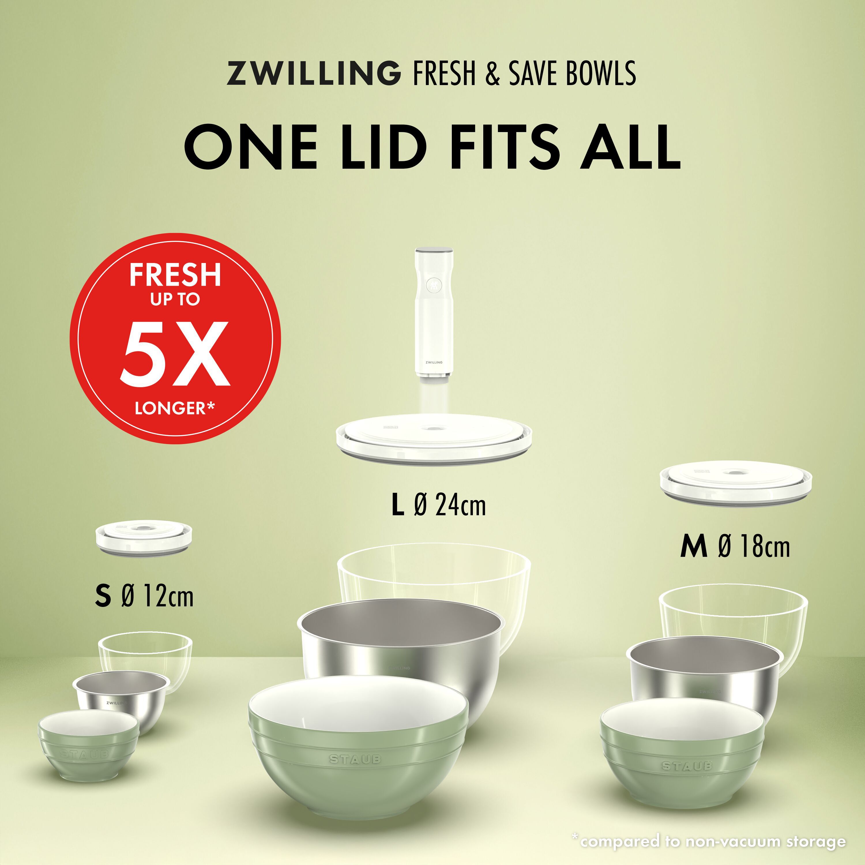 ZWILLING        Fresh & Save BOWLS                Vakuumschüssel M / 18 cm, Edelstahl, Silber
