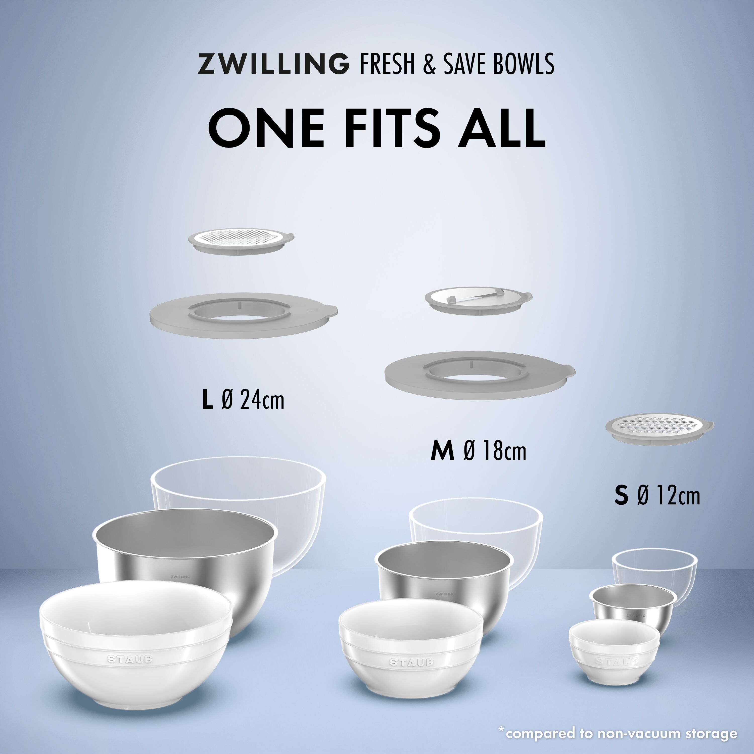 ZWILLING        Fresh & Save BOWLS                Schüssel Set mit Vakuumdeckel/5-tlg, 12cm/Elfenbeinweiß