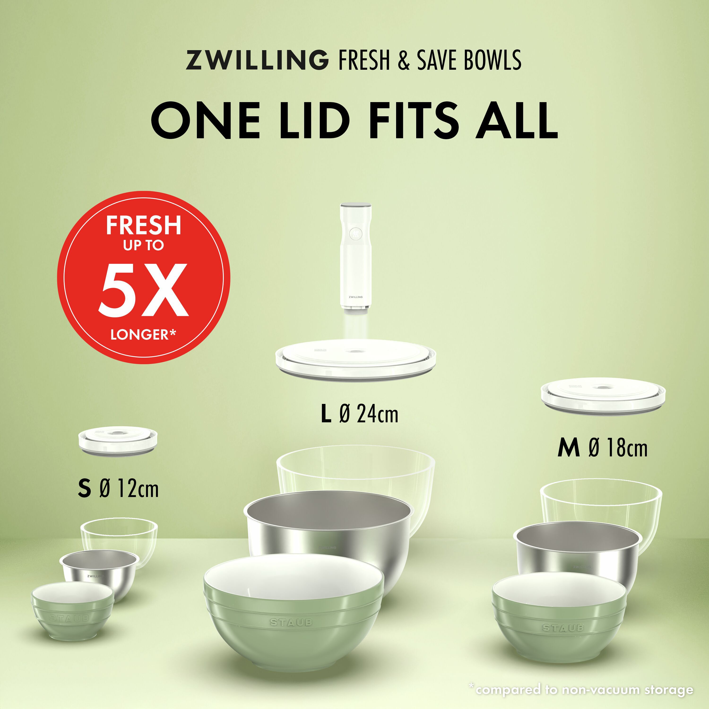 ZWILLING        Fresh & Save BOWLS                Schüssel Set mit Vakuumdeckeln/6-Teilig, 12cm/kirsch-rot
