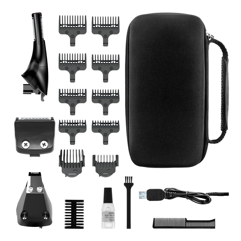 Manscaper Toolbox®