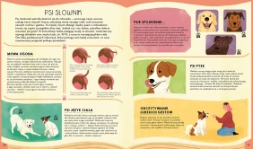 Atlas psów. Rasy z całego świata