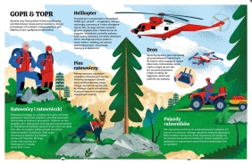 Poradnik młodych górzystów