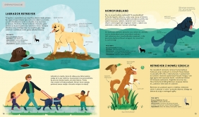 Atlas psów. Rasy z całego świata