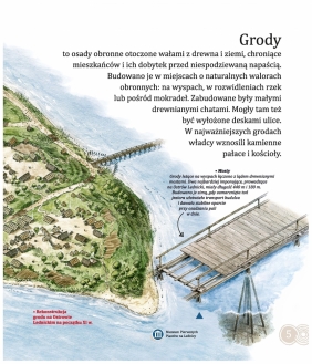 Tu powstała Polska. Życie w grodzie