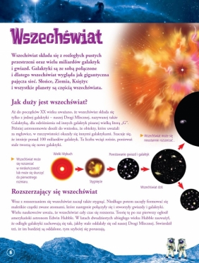 Odywanie świata. Kosmos