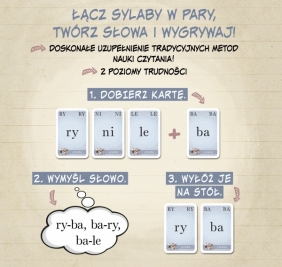 Sylaby. Nauka czytania