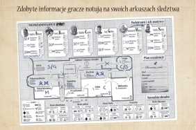 Niepożądani goście. gra detektywistyczna
