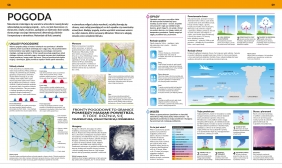 Encyklopedia popularna