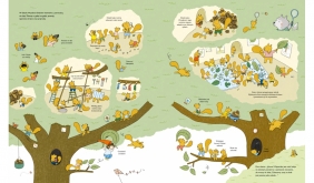 1 2. 3... Do szkoły