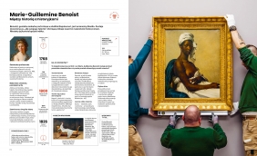 Leonardo. Frida i przyjaciele