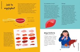 Wszystko o miesiączce