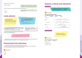 Nowy Egzamin ósmoklasisty - matematyka. Repetytorium - 2024-2026