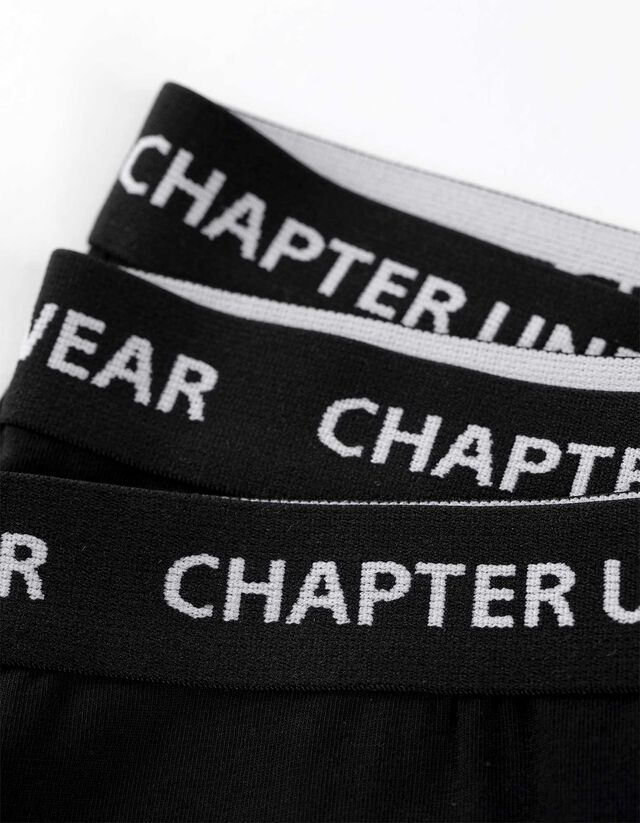 Boxeralsó - Modál tartalom