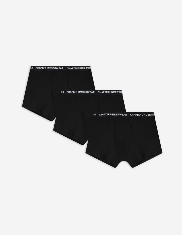 Boxeralsó - Modál tartalom